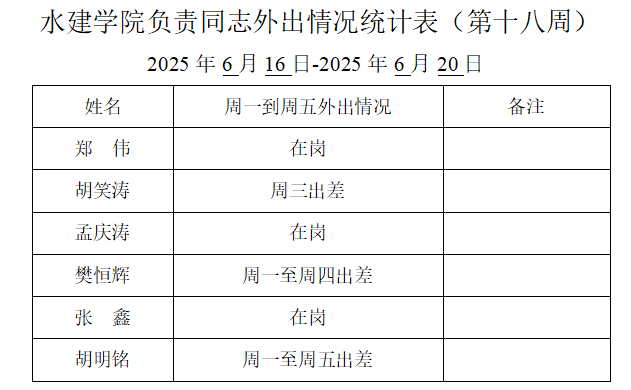 QQ_1750042605375.png