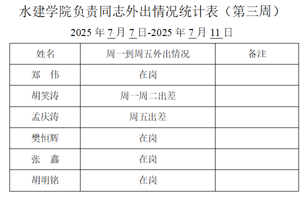 QQ_1751870172786.png